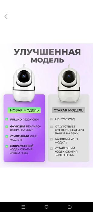Видеокамера, IP camera, Wi-fi