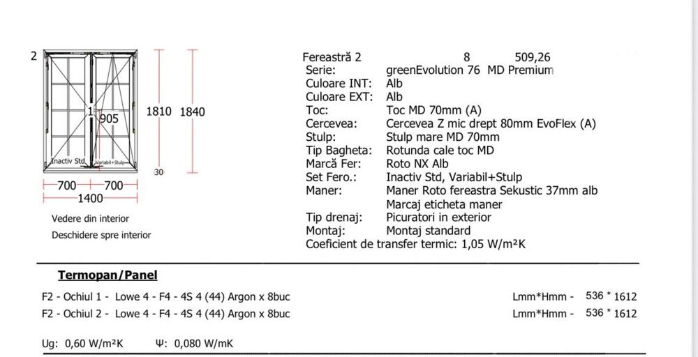Vînd geqm termopan nou,180/140