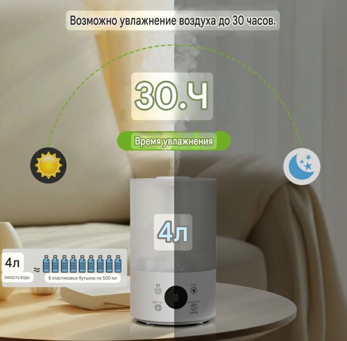 Увлажнитель воздуха большая ёмкость 4000 ml  с ДУ пультом
