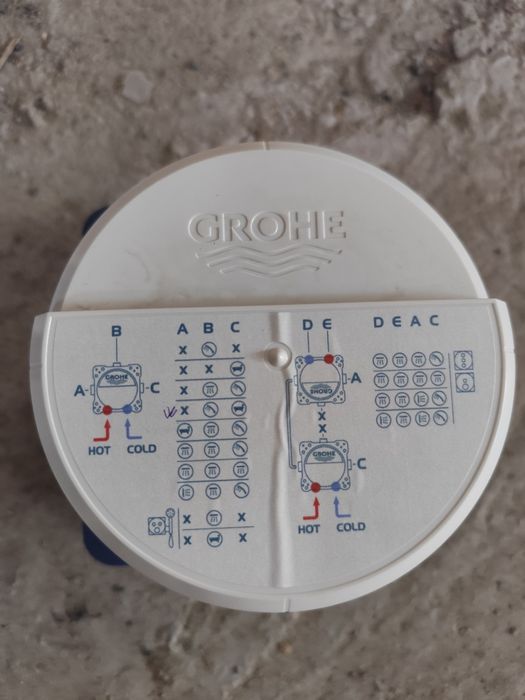 GROHE Rapido SmartBox