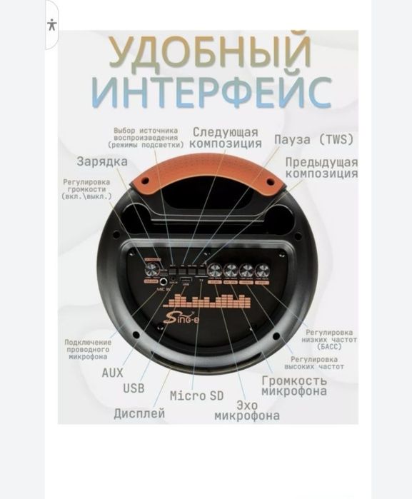 Колонки портативные