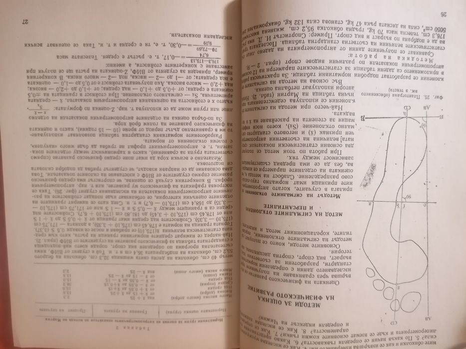 Книги  за здравето