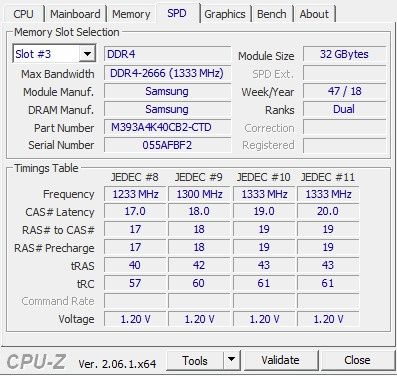 Озу DDR 4 server (серверная)