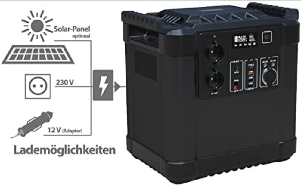 Power Station - Panou Solar Generator Statie  incarcare 2000W  LiFePO4