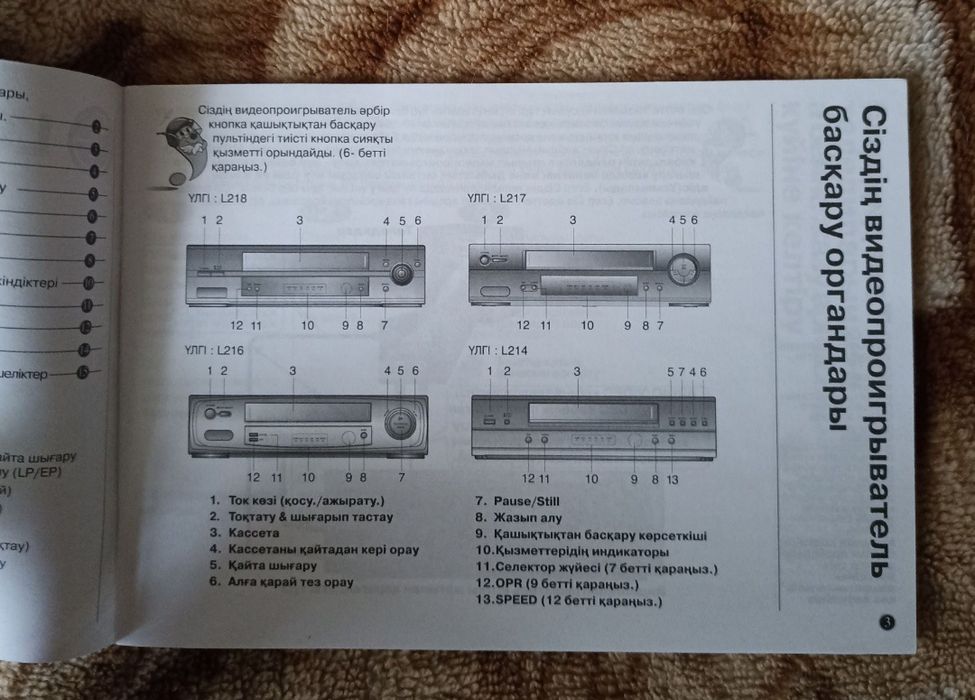 Продам видеомагнитафон, аппаратура, для дома