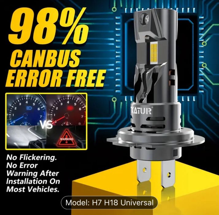 Becuri led H7 H11 H8 H4 H1 D1S D2S D3S noi de calitate