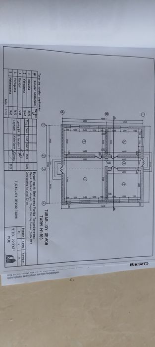 Участок новый дом 2.5 соток 4комнат баня кухня въезд для авто есть