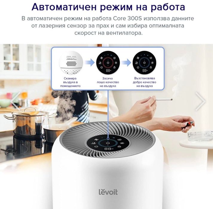 Levoit Пречиствател за въздух