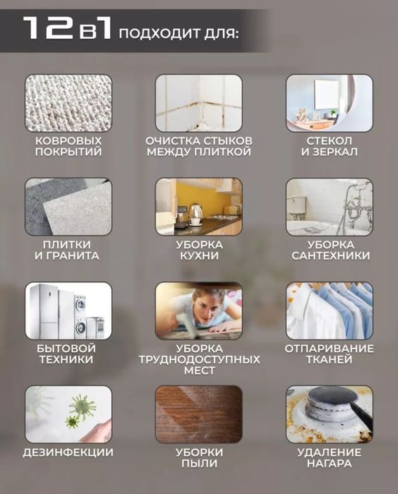 Продам паровую электрошвабру 12 в 1