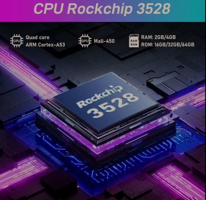 Android tv box H96 max 4/32