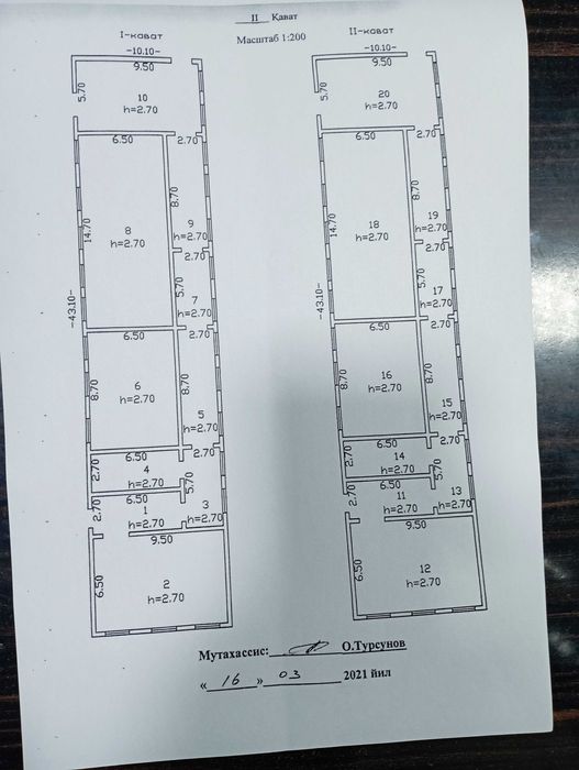 Бизнесга хамкор керак