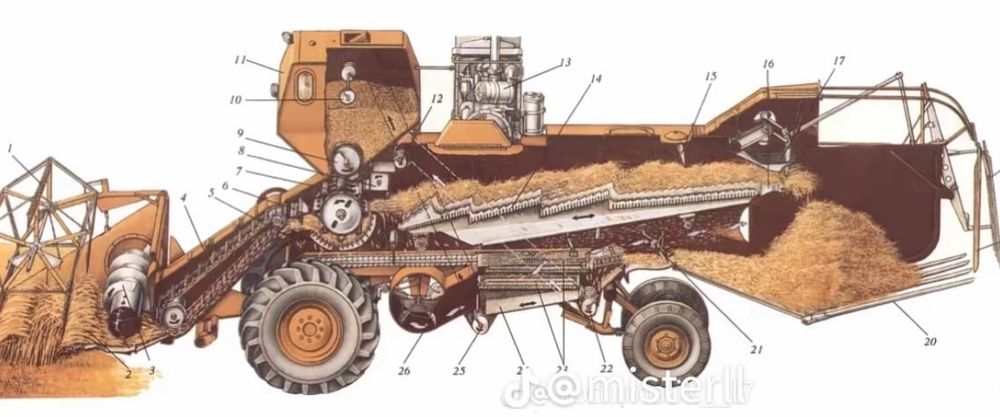 Комбайн эфект срочно сатылымда