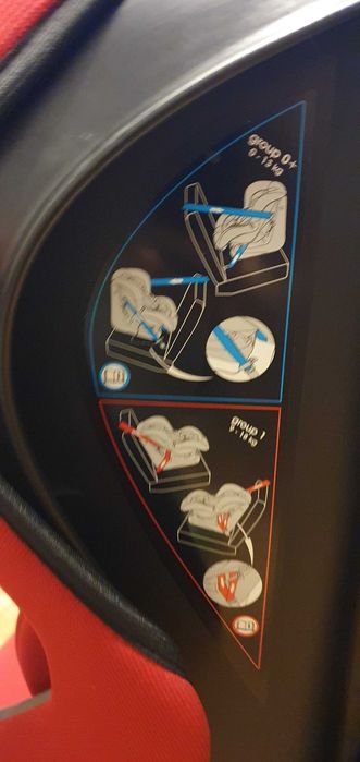 Scaun auto copii 0-18kg Inglesina