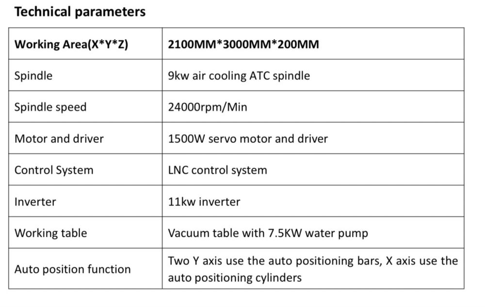 Rover 2130 ATC 12