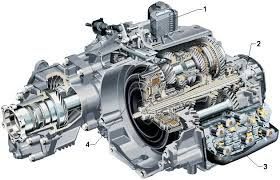 Reparatii cutii automate