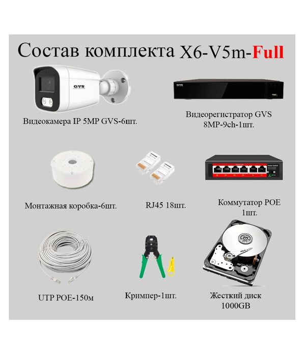 Видео наблюдение Монтаж