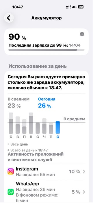 Iphone 16 pro max 256