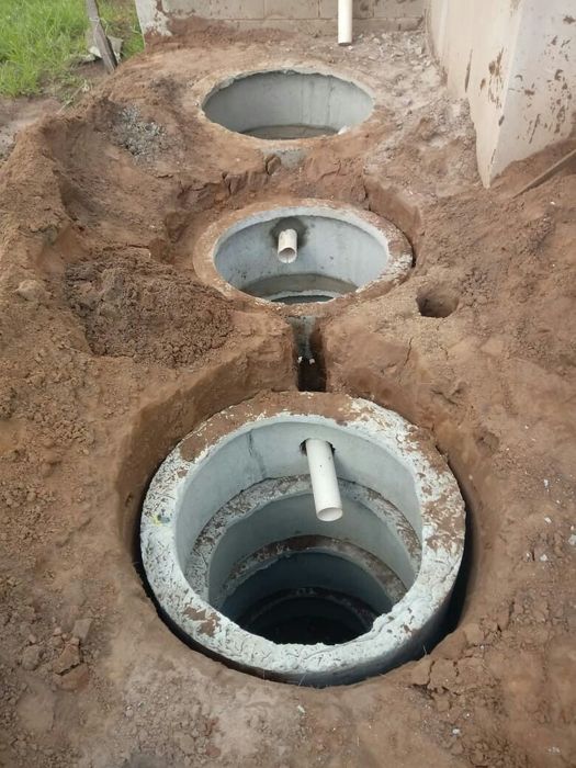 Септик канализация