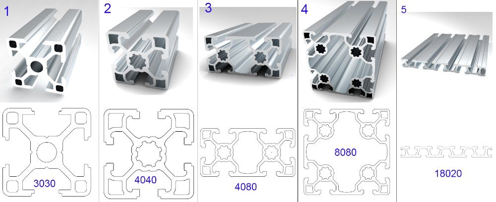 Алуминиеви профили, CNC конструкции, CNC конструкционни профили