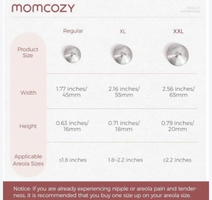 Momcozy Сребърни протектори за зърна