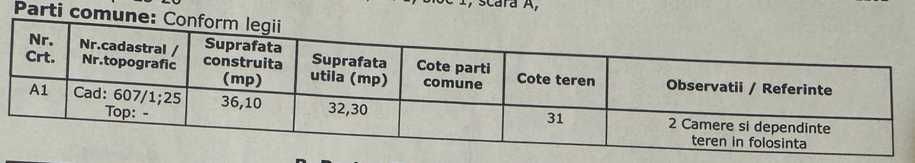 Apartament cu doua camera - zona Gradina