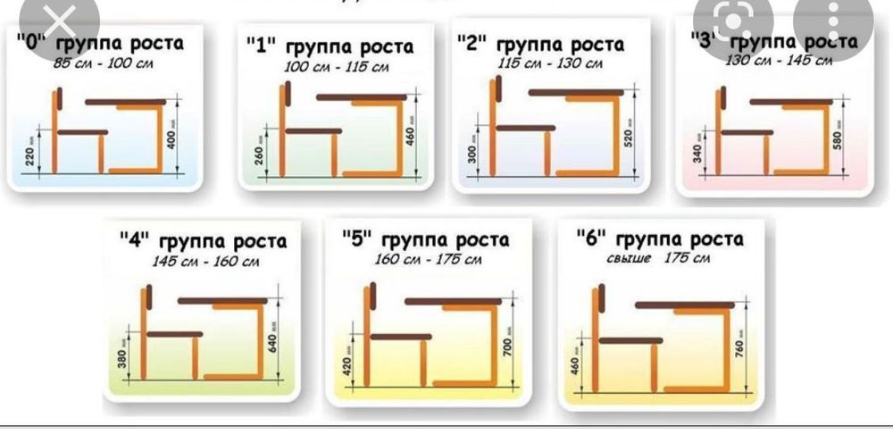 Парта школьные парты на заказ
