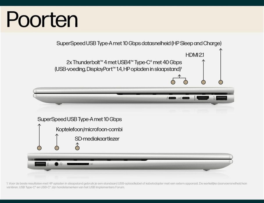 HP envy x360 sensor | 8gb ozu | videokarta nvidia 4gb | SSD 256gb
