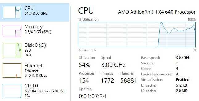 Kit AMD – Placă de bază ASRock A780LM‑S + Athlon II X4 + 4GB DDR2. Shield și cooler incluse. Testat. Impecabil!
