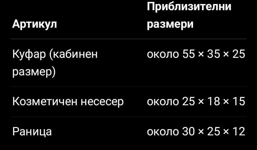Пътнически куфар Parfois + раница и несесер