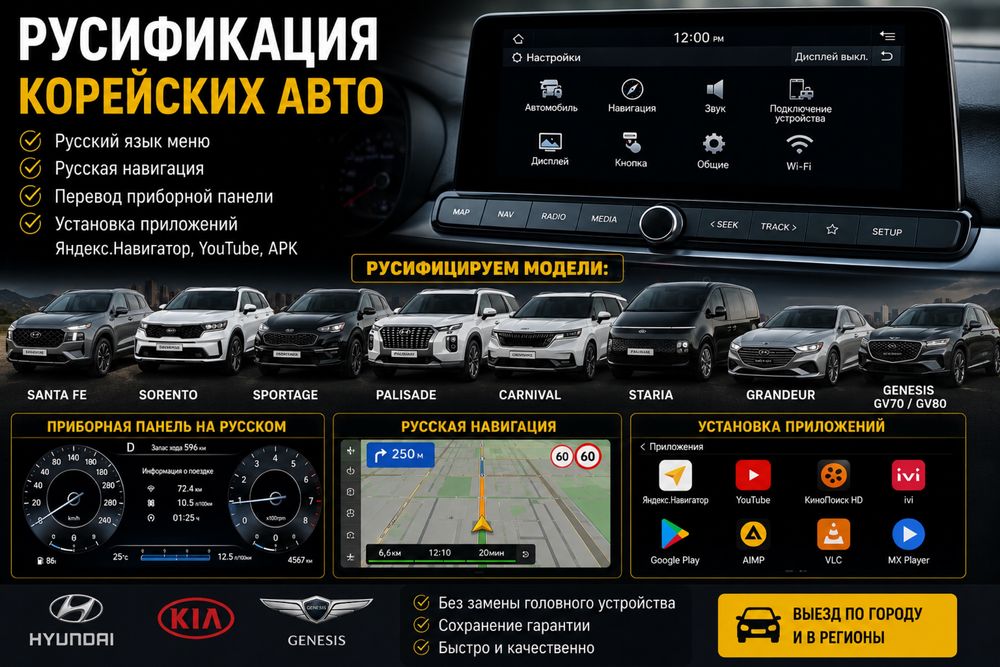 Русификация Корейских авто