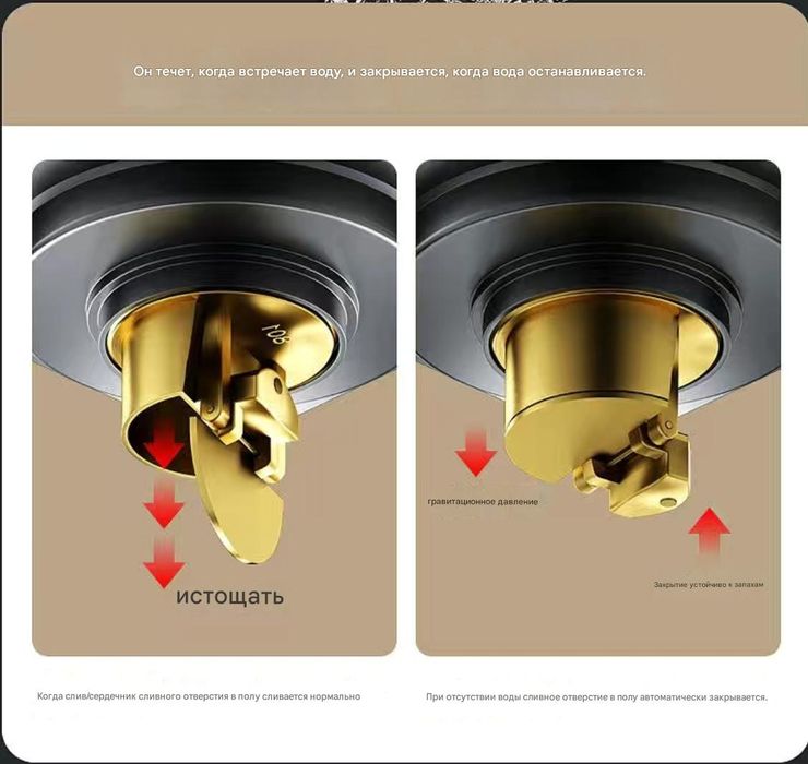 Душевой трап, напольный слив