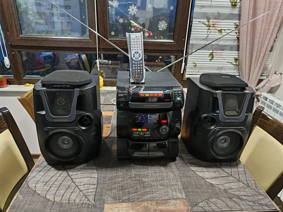 Панасоник уредба