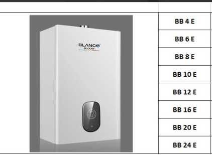 Электрический котел с Wi-Fi BLANCO Bloom 4kVt elektr kotel optom катёл