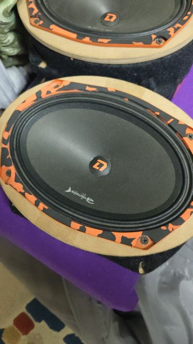 Динамики дл аудио