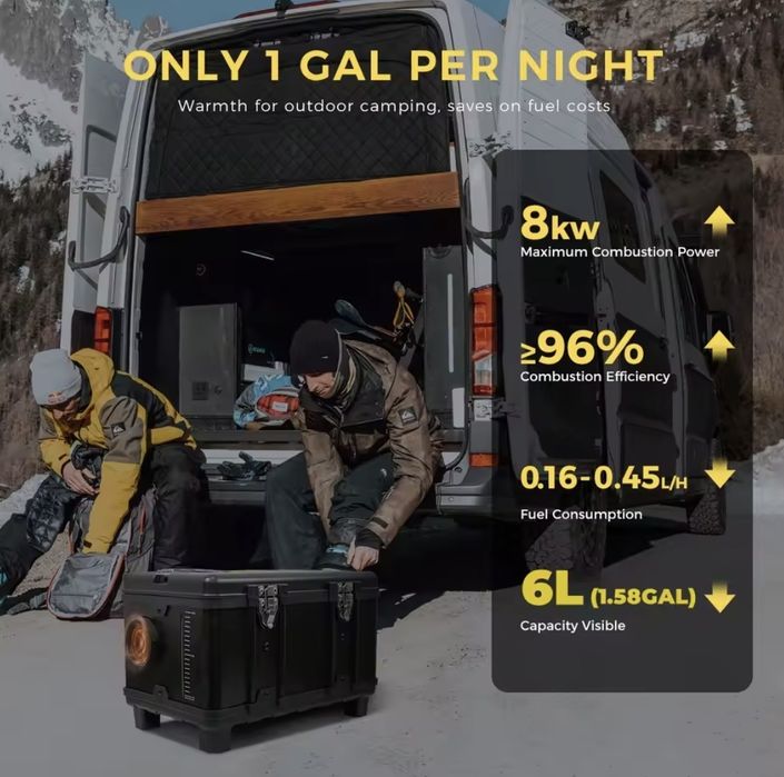НОВО! Преносима дизелова суха печка