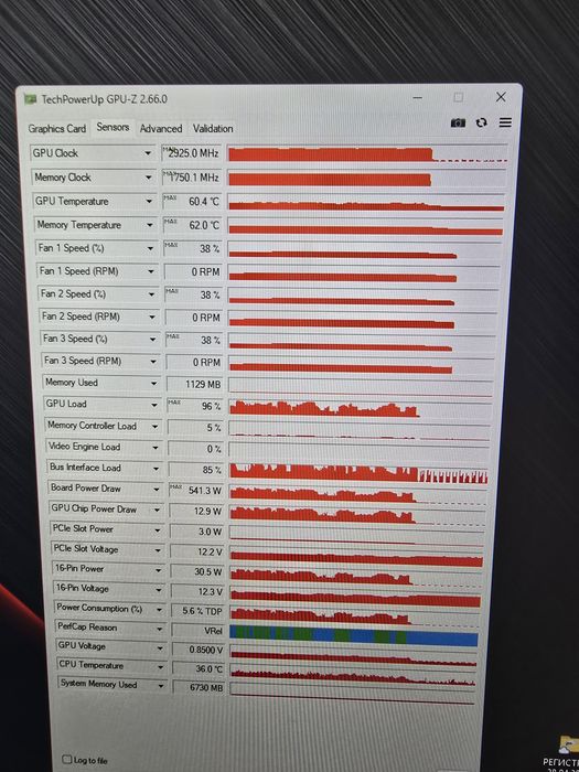 MSI GeForce RTX 5090 Suprime SOC 32GB GDDR7