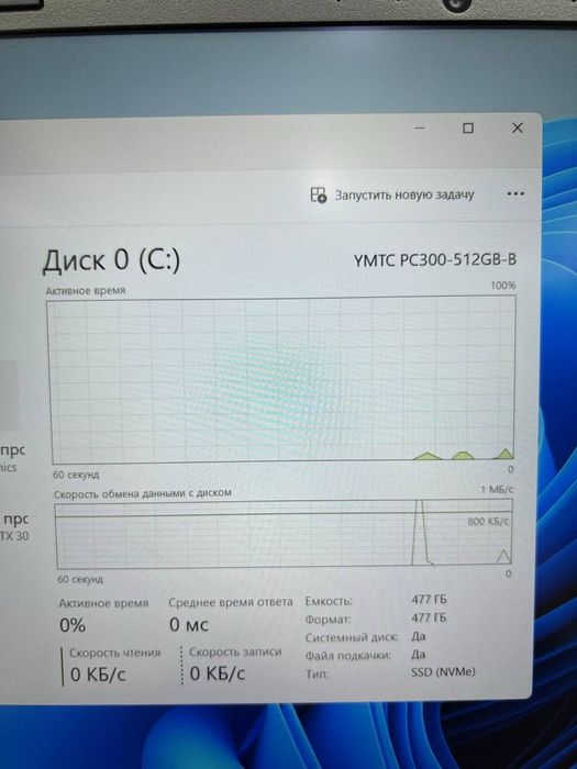 Thudrerobot core i5-12