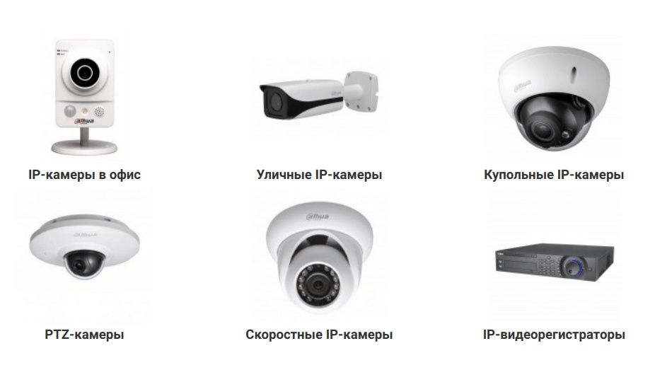 Камера видеонаблюдения