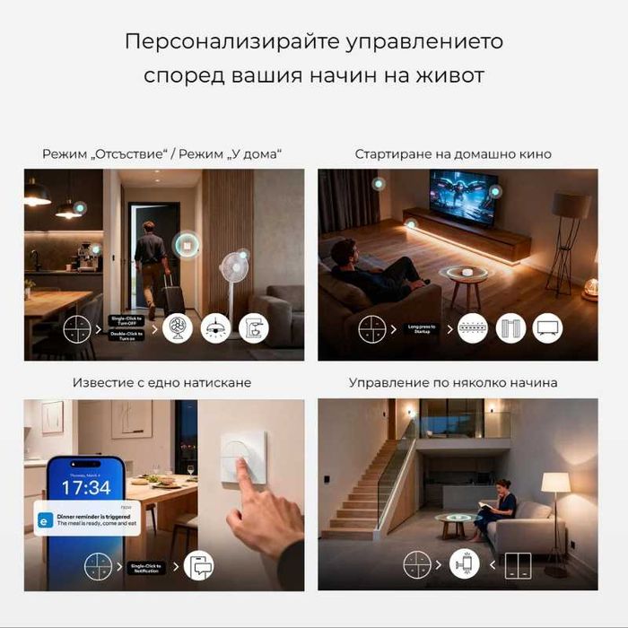 SONOFF SNZB-01M – 4-в-1 Zigbee смарт контролер за сцени