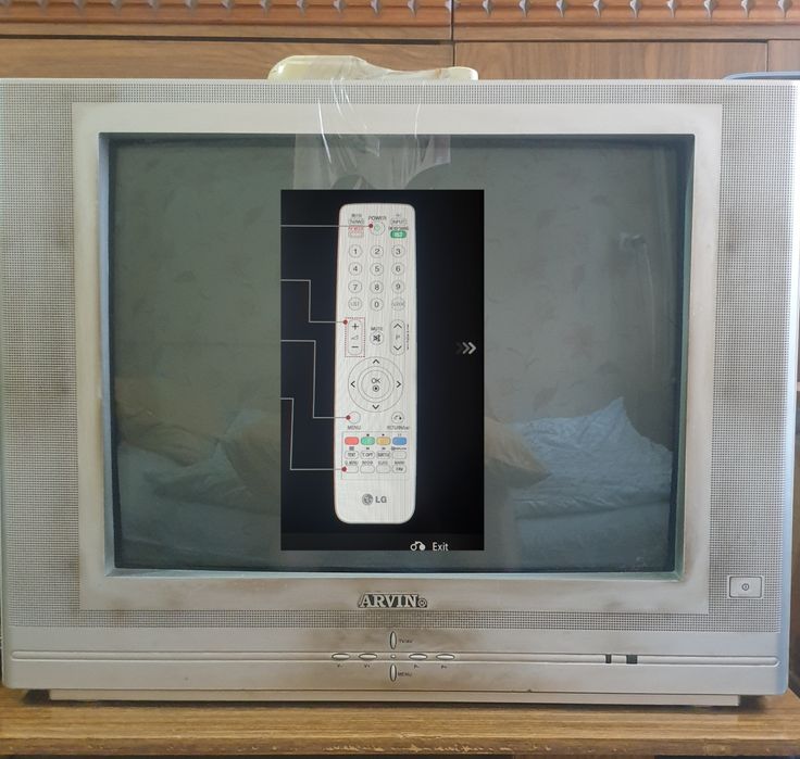 Продам телевизор.