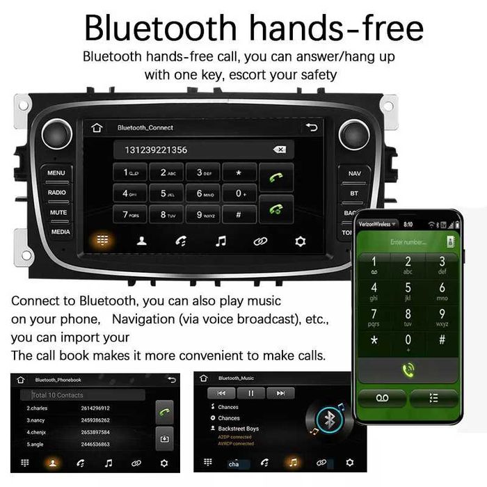 Мултимедия за Ford Focus S-Max Mondeo Galaxy Kuga с Android Навигация