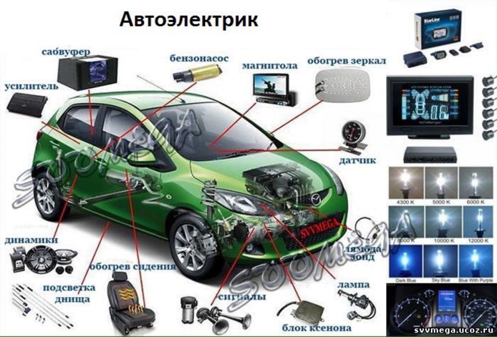 автоэлектрик диагностика  ремонт легковой и спец.тех