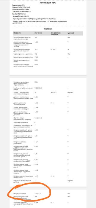 Диагностика. Автомобилна диагностика
 Диагностиране при покупка.