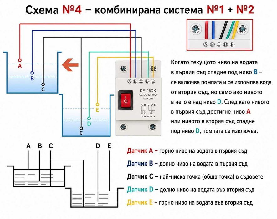 Автоматичен контролер за водна помпа, Ниво реле с 3 сензора, ниво на вода в резервоари / цистерни / бидони / шахти.