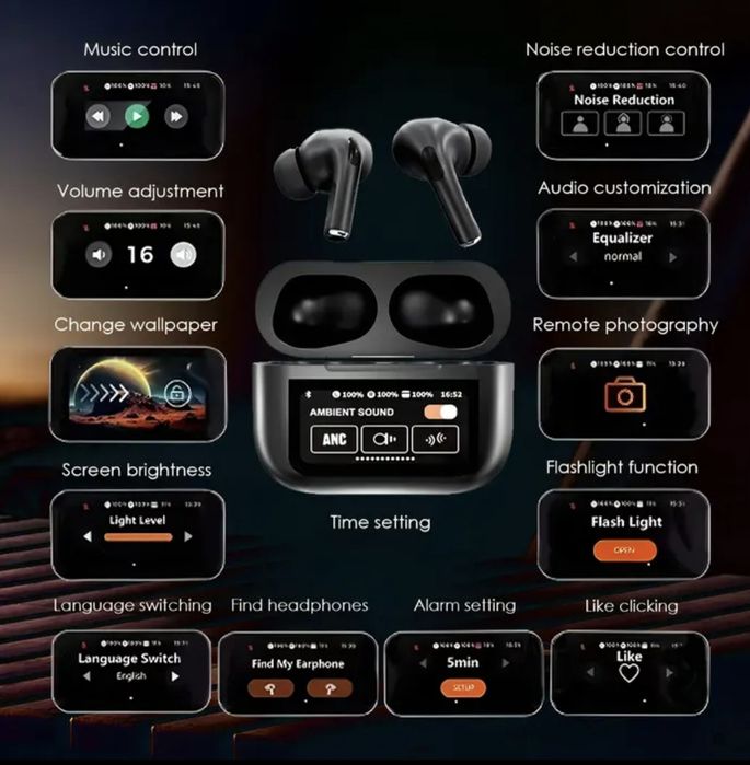 Беспроводные наушники A9 Pro Earbuds