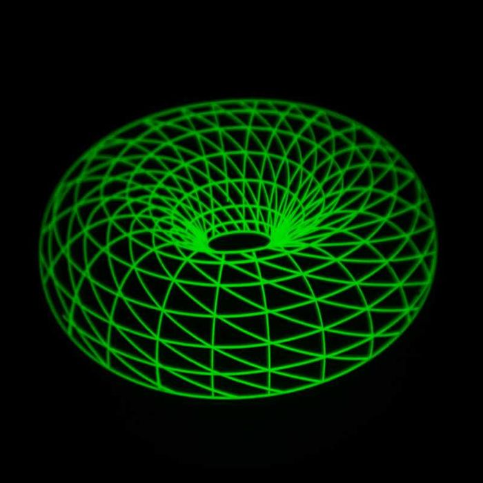 Movinghead LED 80W 3 Prisme (3r 5r 7R, DJ, Nunti)