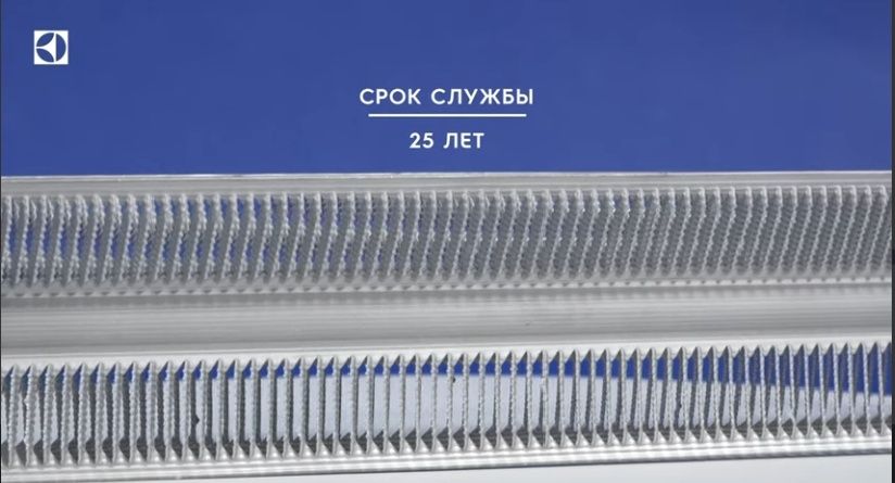 Экономичный конвекторный бытовой обогреватель  Elektrolux ECH/A-2000М