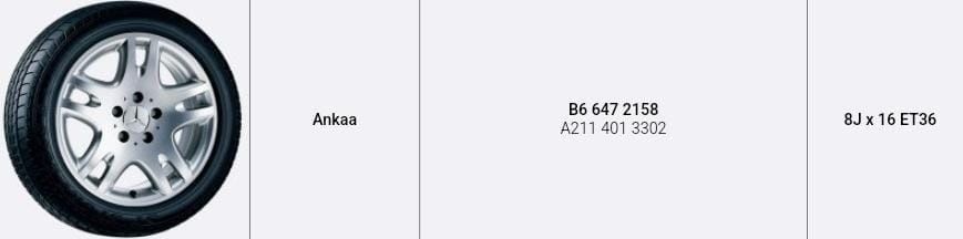 Фирменные диски Ronal Ankaa