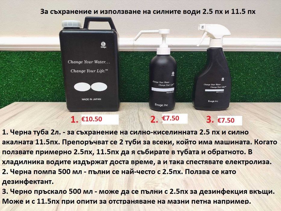 Канген Консумативи и Аксесоари