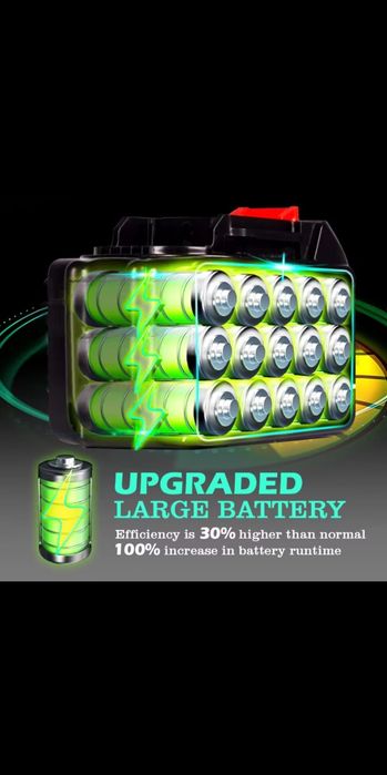 Гайковерт GISAM 2800 Nm, Безчетков мотор!